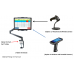 Warehouse Management System