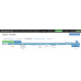 Warehouse Management System